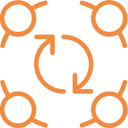 business process reviews