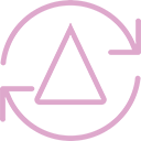 target operating model