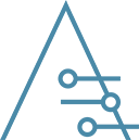 target operating model