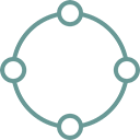 target operating model